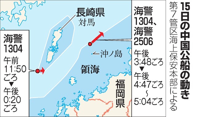 領海侵犯 領海 九州北部 中国海警局 中国 中国公船 海上保安庁 外務省