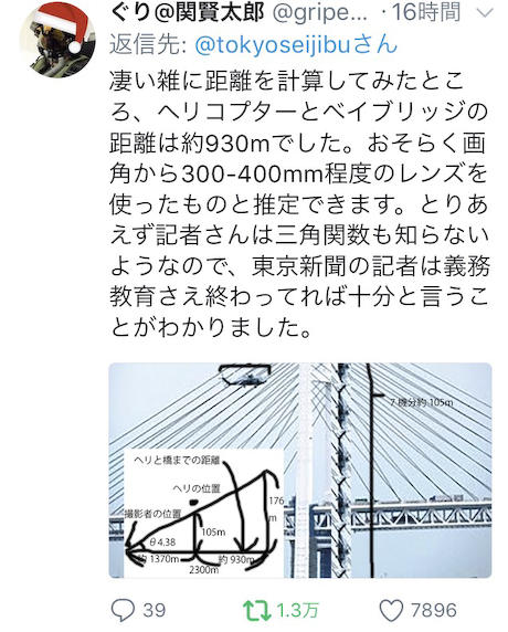 東京新聞 フェイクニュース 市民団体 リムピース 遠近 望遠レンズ 圧縮効果