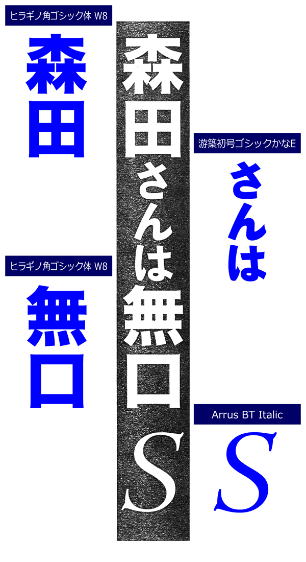 『森田さんは無口S』タイトルロゴのフォント