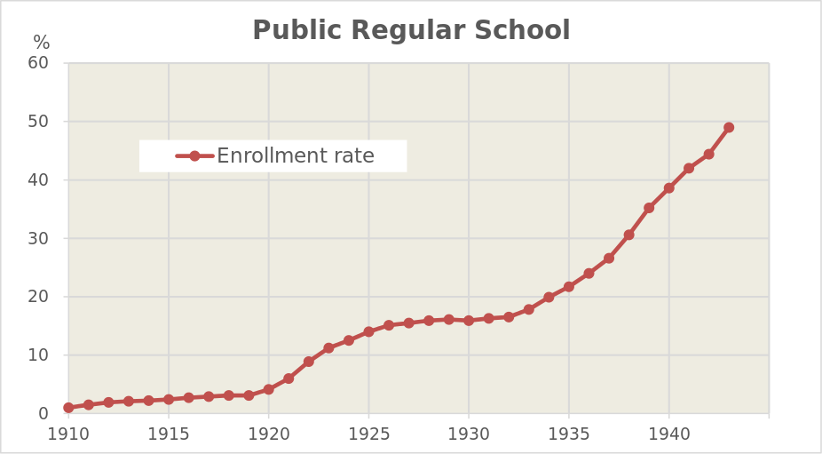Enrollment rate of public regular schools (公立普通学校)